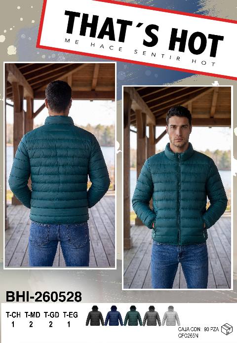 That's Hot BHI260528